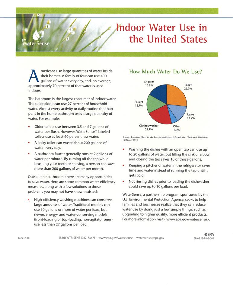 Town of Haw River, NC How Do I